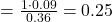 = \frac{ 1 \cdot 0.09 }{0.36} = 0.25 